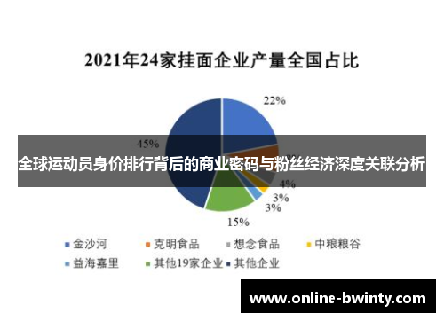 全球运动员身价排行背后的商业密码与粉丝经济深度关联分析