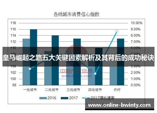 皇马崛起之路五大关键因素解析及其背后的成功秘诀