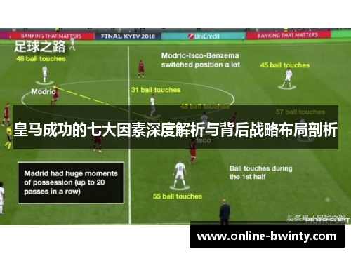 皇马成功的七大因素深度解析与背后战略布局剖析