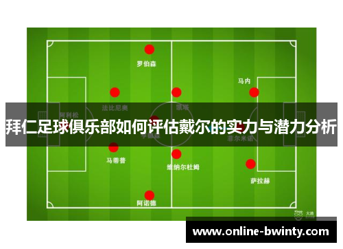 拜仁足球俱乐部如何评估戴尔的实力与潜力分析