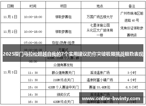 2025厦门马拉松超越自我的7个实用建议助你突破极限挑战极致表现